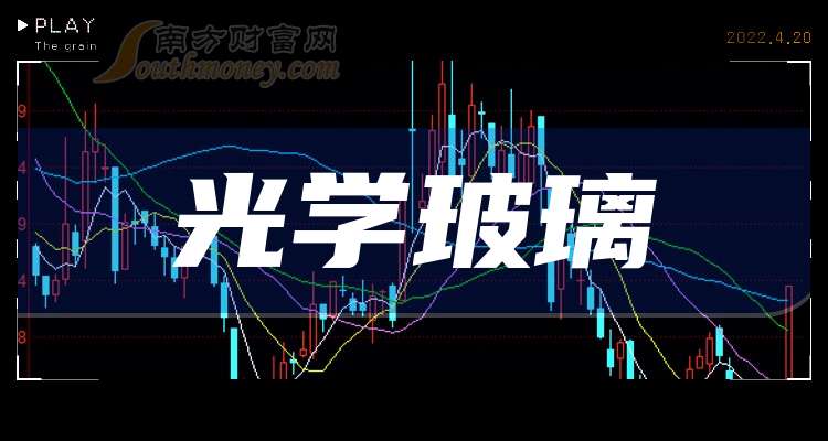 CPO概念引爆午后行情，天孚通信直线飙升逾12%