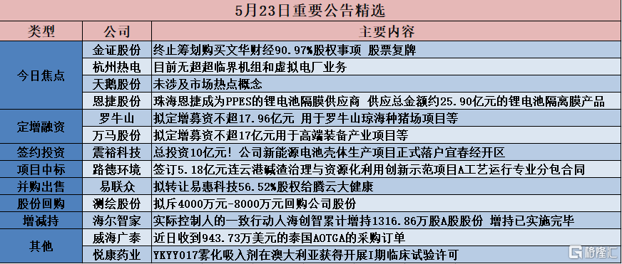 新闻 第69页