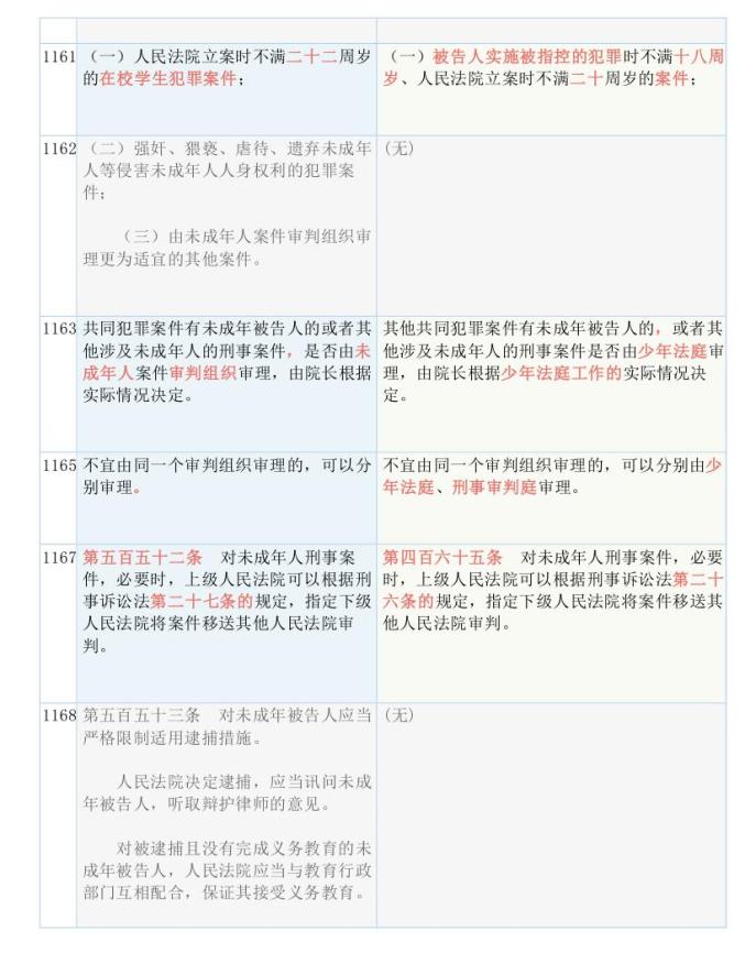 新奥天天开奖资料大全600Tk|全面释义解释落实