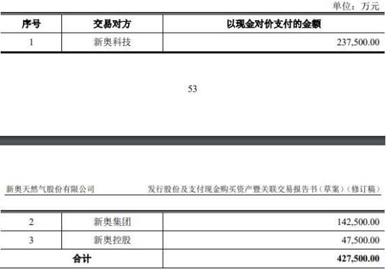 2025新奥最精准免费大全_解答解释落实