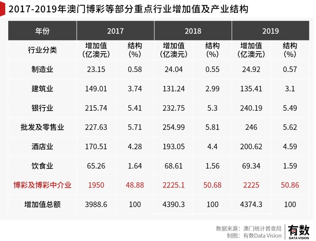 澳门一码一码1000%中奖_全面释义解释落实