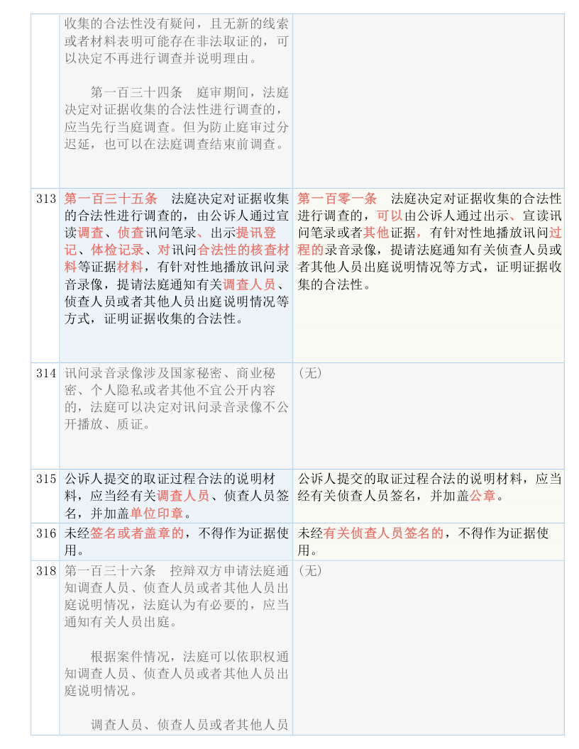 澳门一码一码1000%中奖_解答解释落实