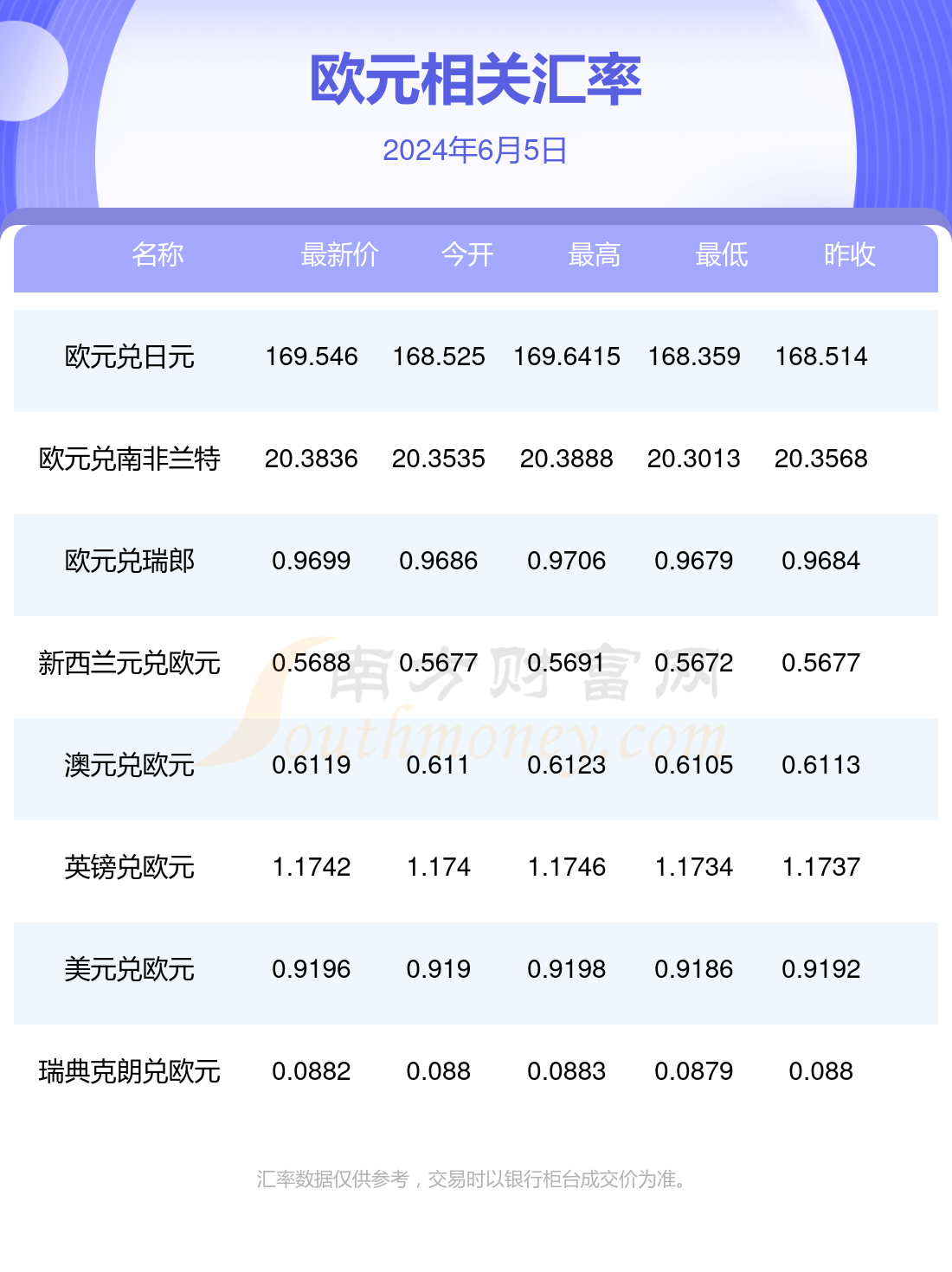 新澳2024年正版资料_解答解释落实