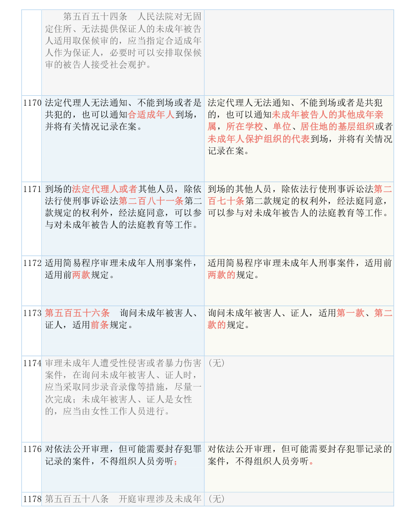 2024澳门精准正版免费_解答解释落实