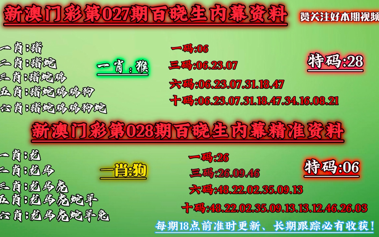 澳门一码一特一中准选今晚准确资料解释落实