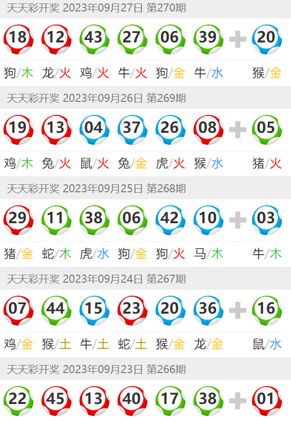 澳门天天彩期期精准平肖精选解释解析落实