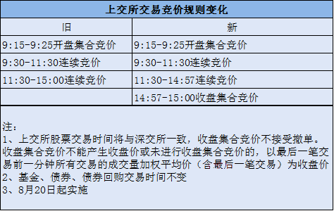 2025新澳正版免费大全准确资料解释落实