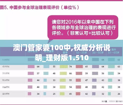 澳门管家婆100中准确资料解释落实