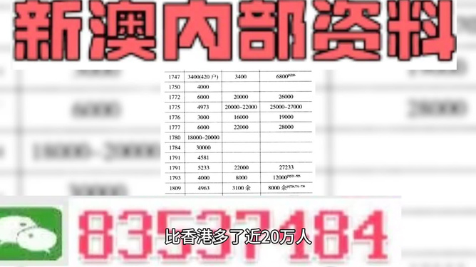 2024年新澳门今晚开奖结果准确资料解释落实