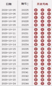 2025年澳门天天开好彩准确资料解释落实