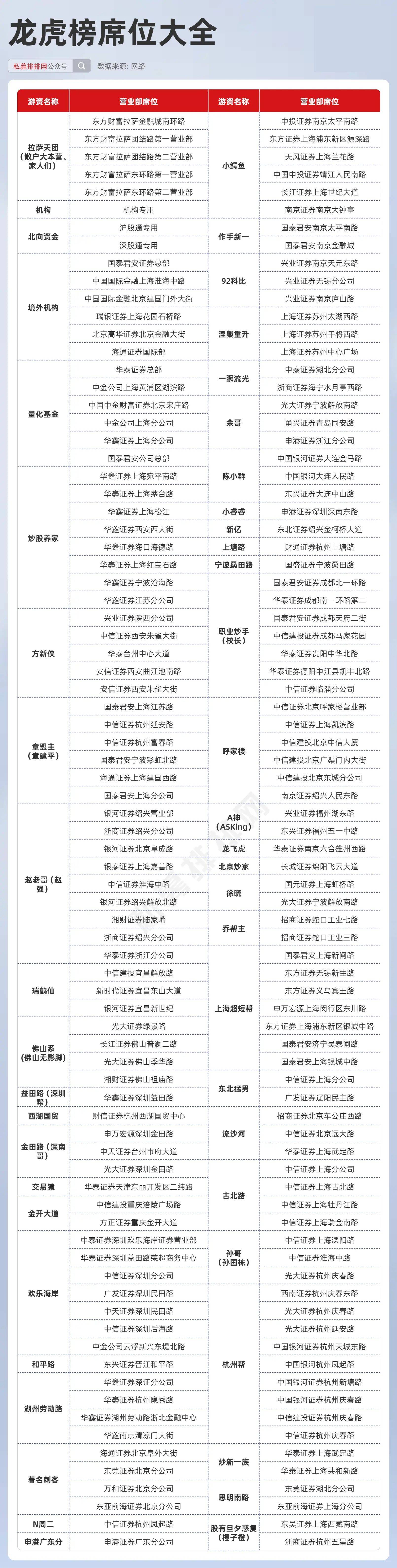 2024天天彩全年免费资料准确资料解释落实